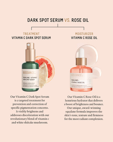 Vitamin C Dark Spot Serum versus Vitamin C Rose Oil 