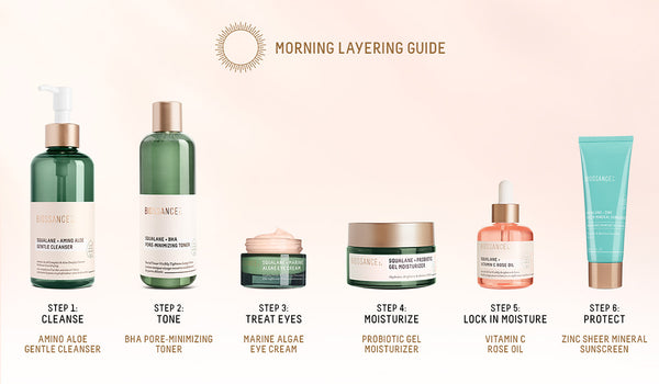 A Complete Guide To Layering Biossance Products