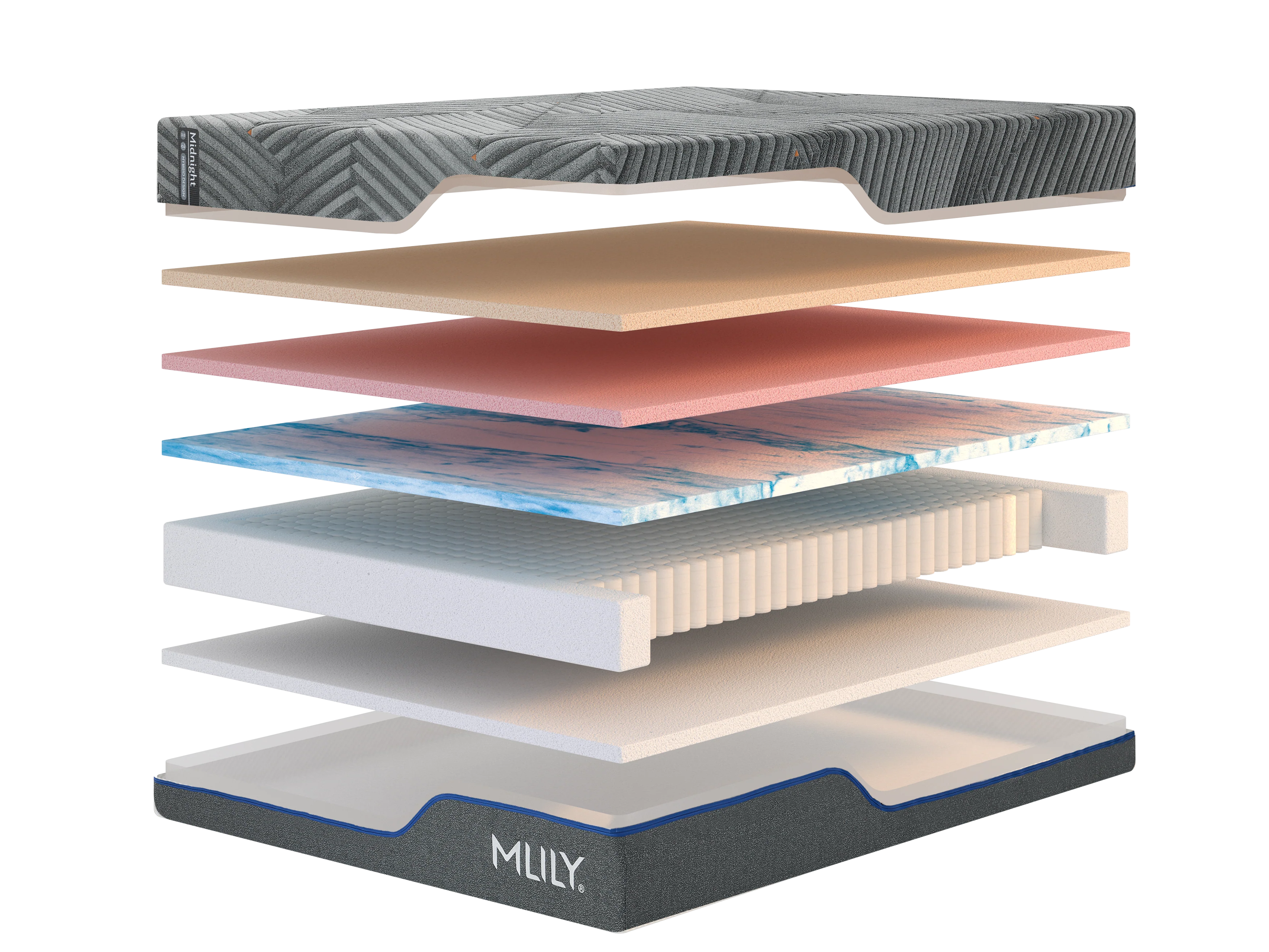 MLILY Midnight 3.0 Plusher Hybrid Mattress - CALL FOR BEST PRICE! - Drop Shipping Available!