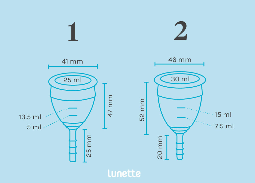 Size Guide for the Menstrual Cup – Lunette Menstrual Cups