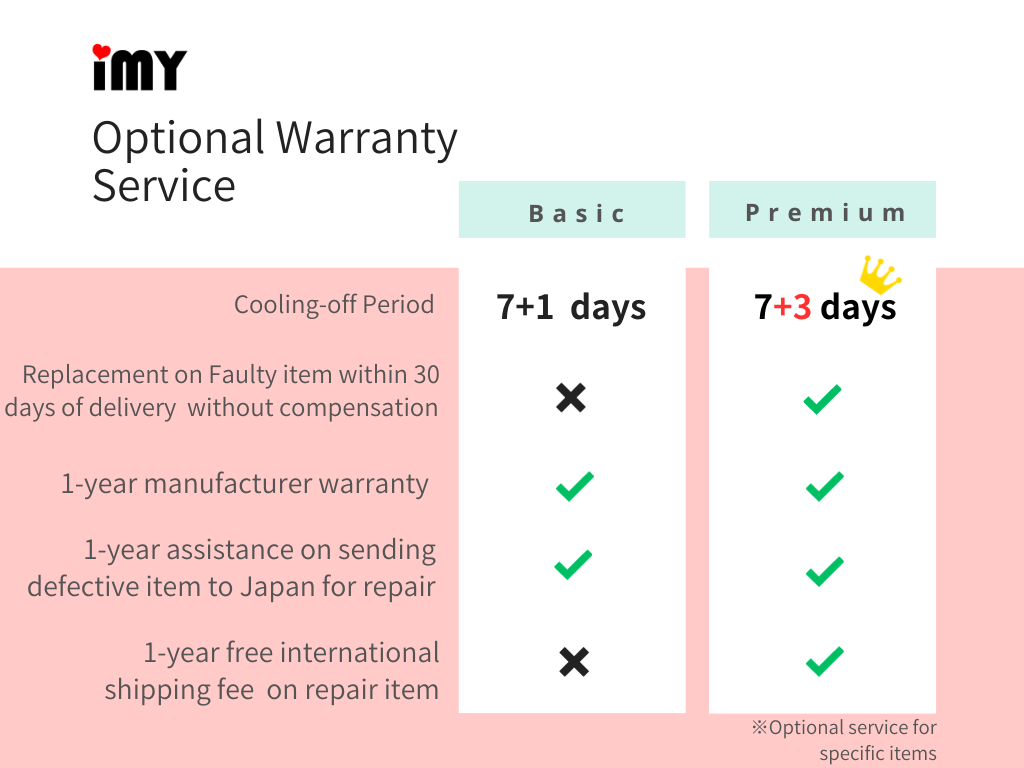 imy-optional-warranty-service-plans