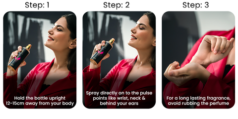 How To Use Perfume