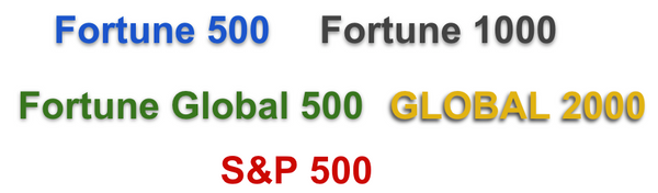 Fortune 500 list | Fortune 1000 list | Global Fortune 500 list | Global 2000 list | S&P 500 list | Bundle list offer