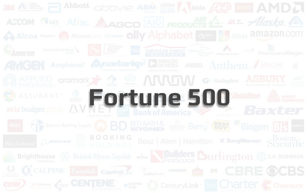 Fortune 500 company logos