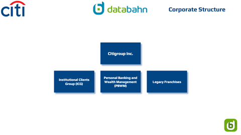Citigroup Org Chart corporate structure