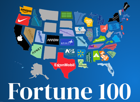 Fortune 100 List Excel spreadsheet download