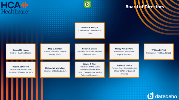 HCA Healthcare Org Chart Board of Directors