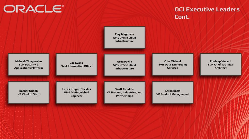 Oracle Org Chart OCI Executive Leadership continued 2