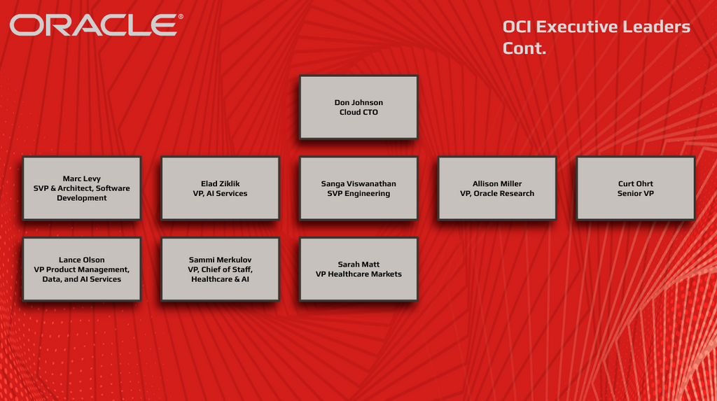 Oracle Org Chart OCI Executive Leadership continued 3