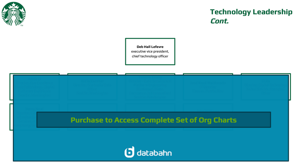 Starbucks Org Chart Technology