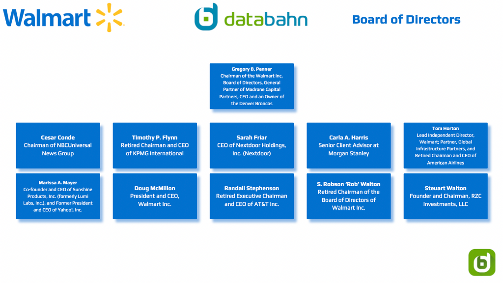 Walmart Org Chart Board of Directors