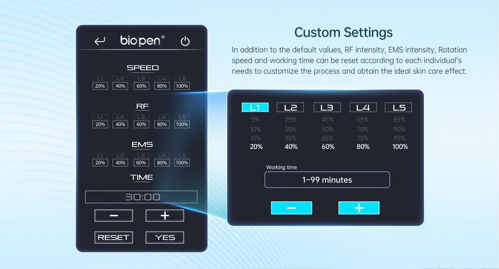 Micro Current Beauty Device