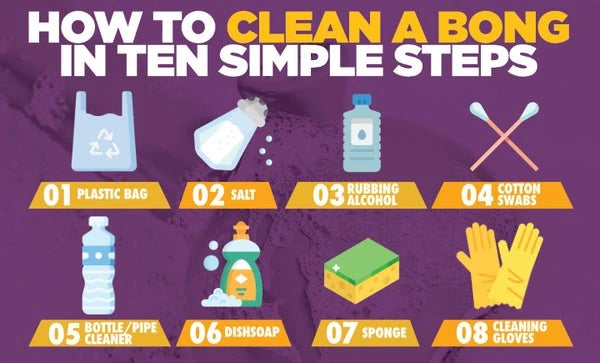 How to clean a Bong