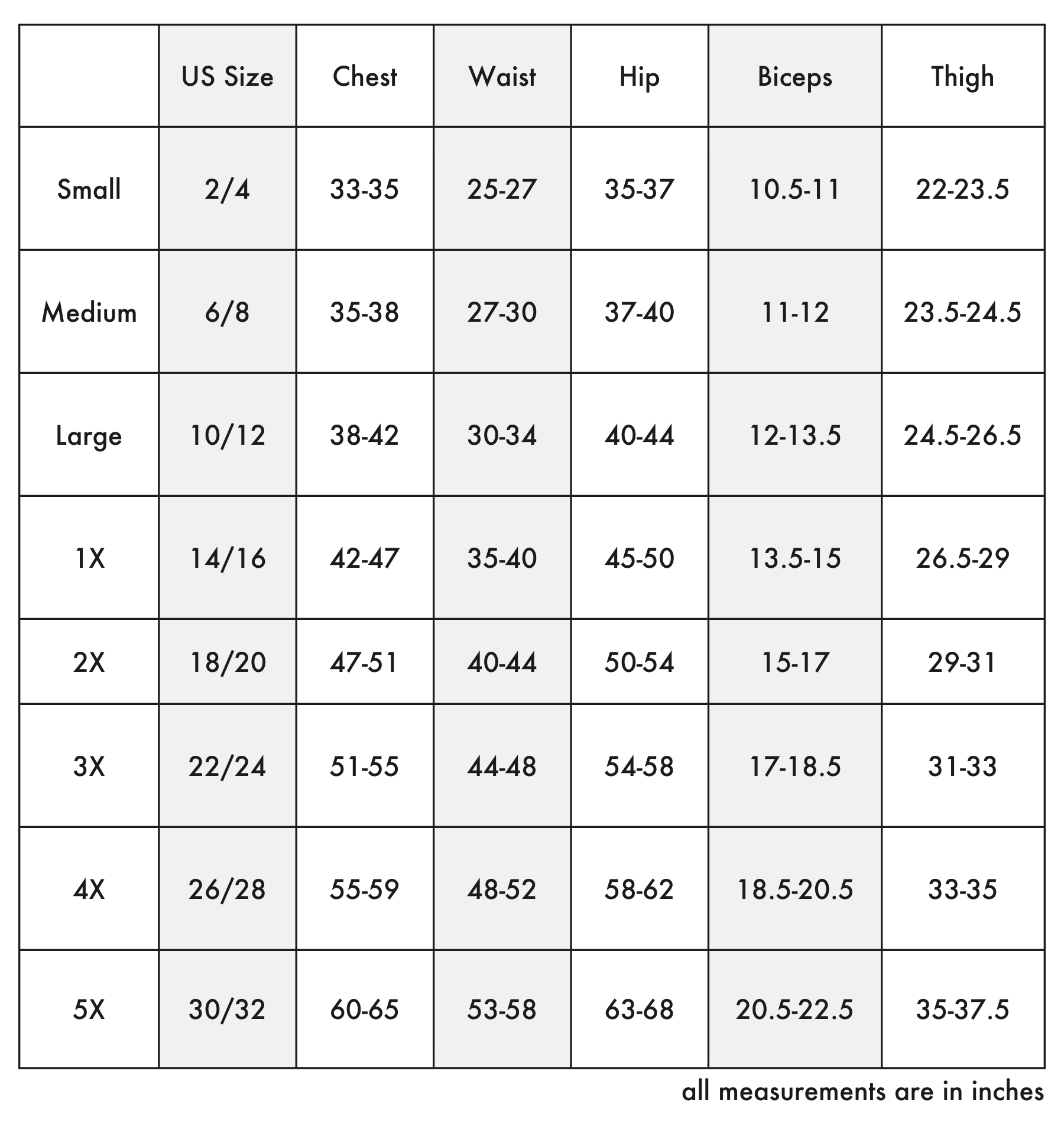 Rebdolls US Size Chart