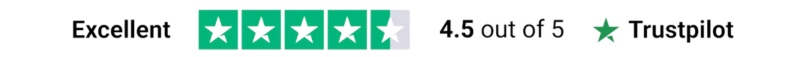 Trustpilot Score