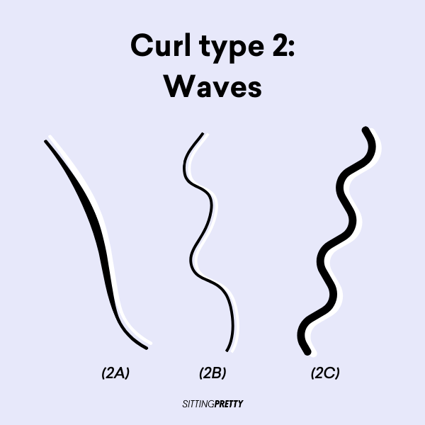 curly girl method hair types curl types sitting pretty halo hair 
