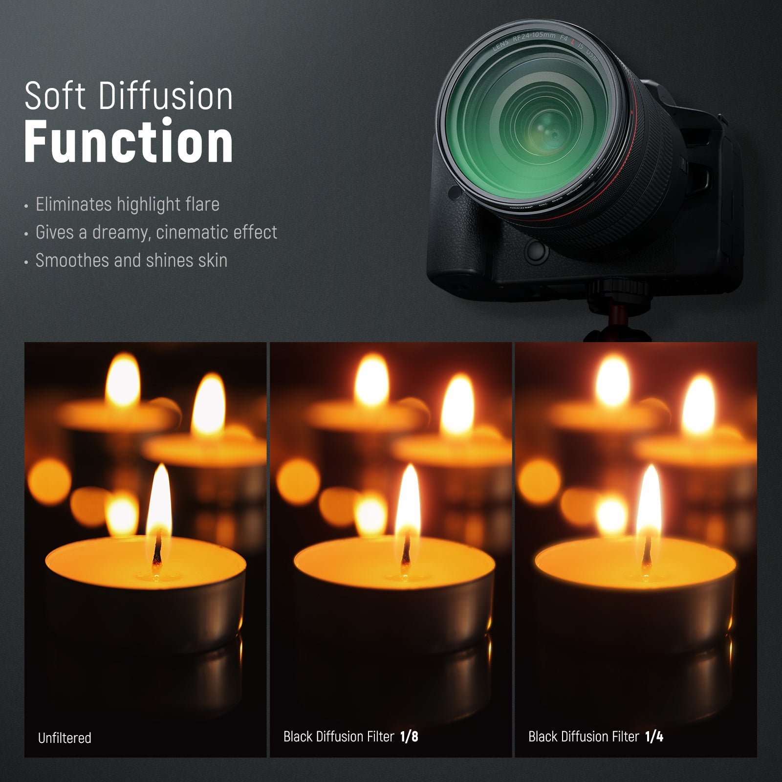 NEEWER Black Diffusion 1/8 Cinematic Effect Filter - NEEWER