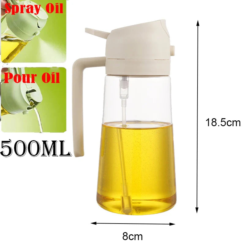 Product Image for BowLift | 2 in 1 Oil Sprayer Bottle, White