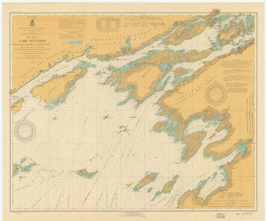 Lake Ontario Depth Chart
