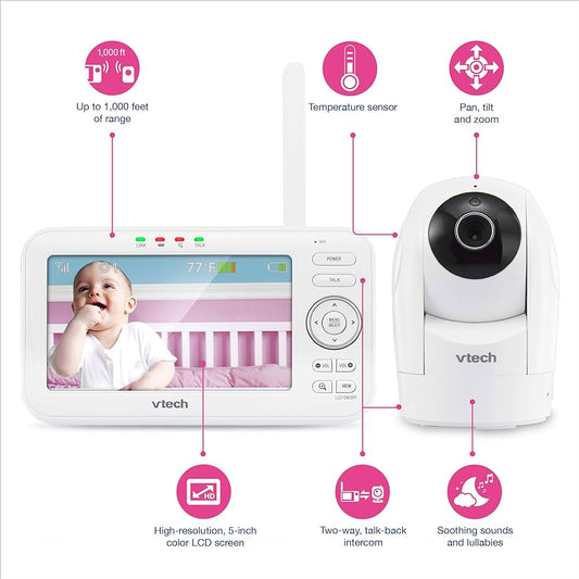 Babyphone wifi Babyline Smart - Lionelo