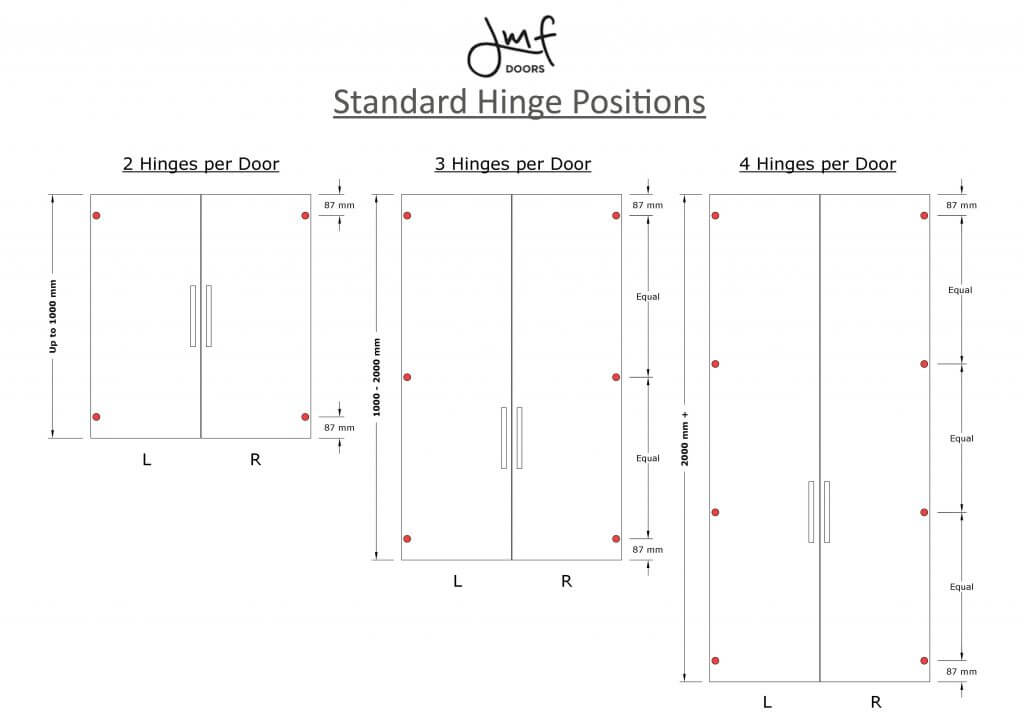 JMF Doors - standard hinge positions diagram