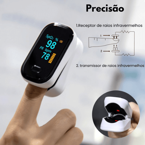 Descubra a precisão do InovaPulse: Medição exata de oxigênio no sangue e frequência cardíaca para um cuidado confiável e preciso