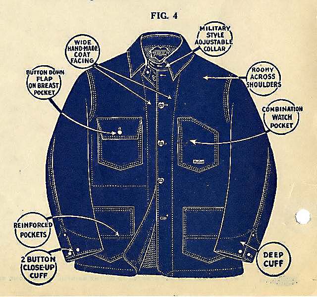 The Chore Coat: A Brief History of a Workwear Classic – Analog:Shift