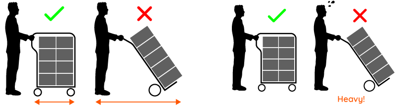 RCS03 in confined spaces