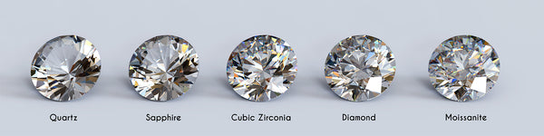 Difference Between a Diamond and Cubic Zirconia