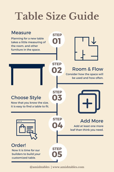 Dining Table Size Guide - Amish Tables