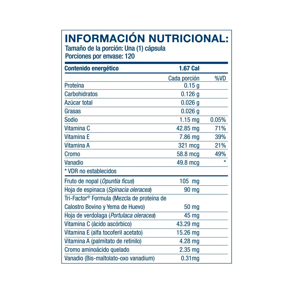 información nutricional trasnfer factor diabetes - glucoach 