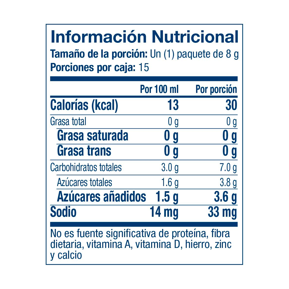 información nutricional salud femenina - Belle vie 