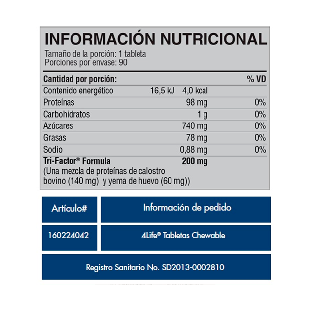 información nutricional transfer factor masticable