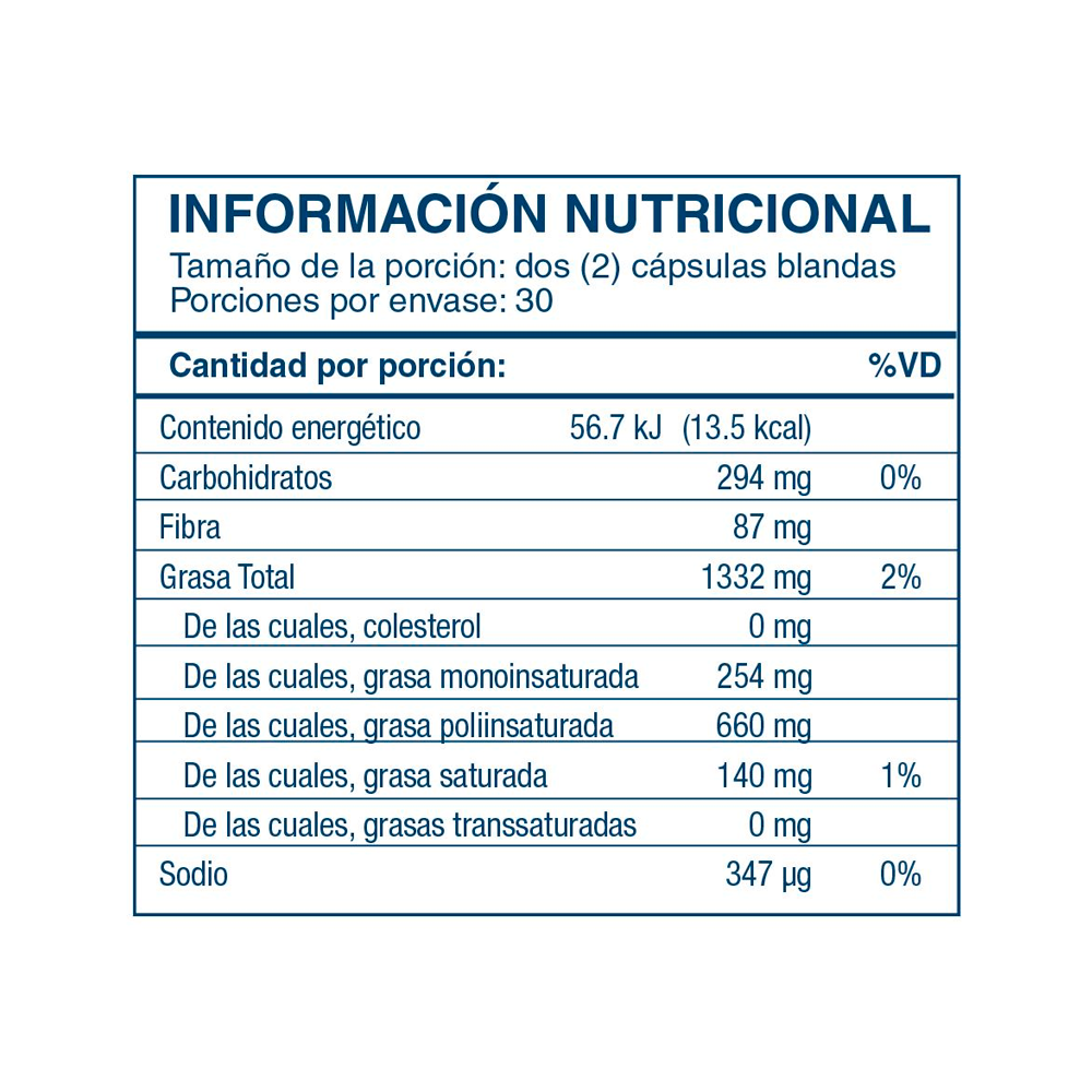 información nutricional BioEFA 4Life 