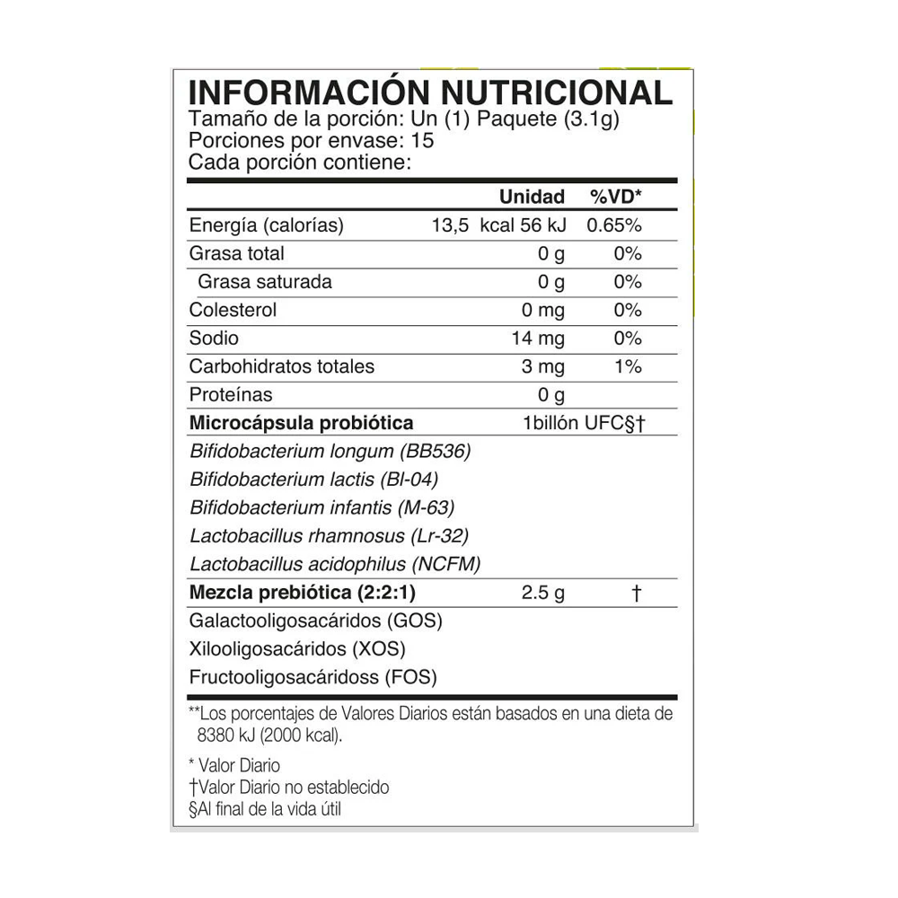 información nutricional PreO Biotics 