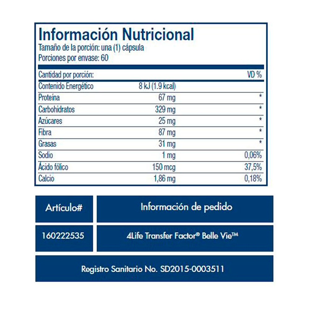 información nutricional salud femenina - Belle vie 