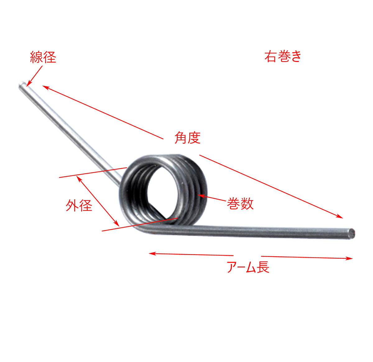 人気のクリスマスアイテムがいっぱい！ M6.5 ギアカッター 歯車加工 No 