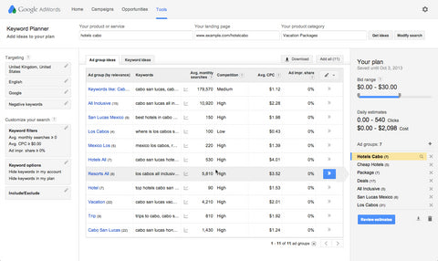 Google Adwords