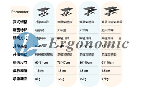 電競枱，電競桌，電競桌推薦，電競電腦桌202310170515