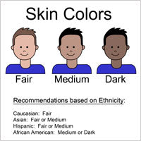 Examples of skin colors for cartoon family labels and gifts