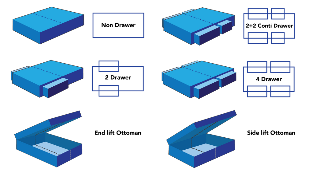 Bridge Bedding Size Guide