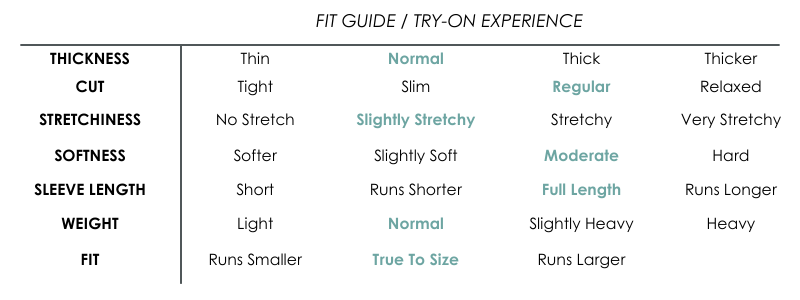 Fit Guide - Normal Thickness, Regular Cut, Slightly Strechty, Moderate Softness, Full Length Sleeves,  Nomral Weight, True to size