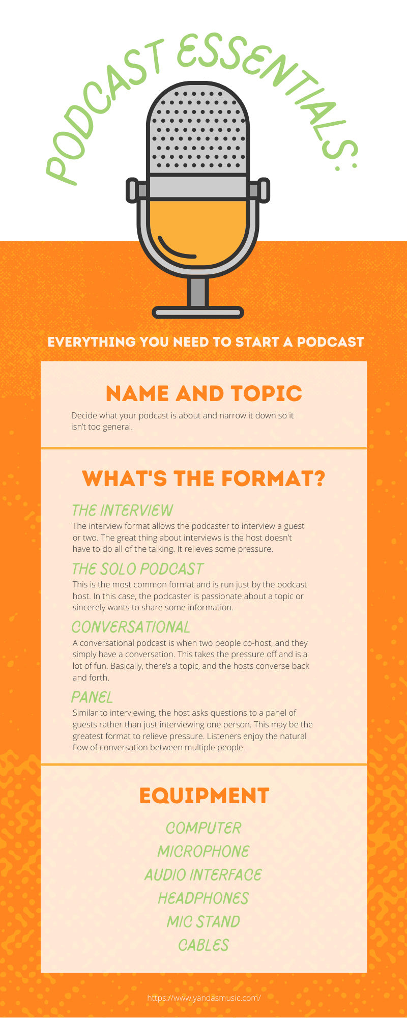 Podcast Essentials: Everything You Need To Start a Podcast