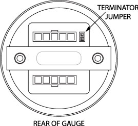 gaugeART Termination Jumper