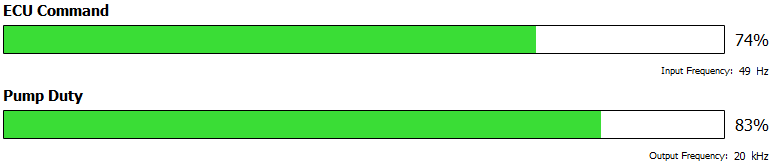 TorqVFM Bargraphs