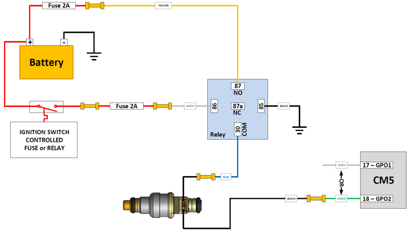 GPO Injector Control - Relay