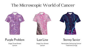 Cool Cancer Awareness Shirts by CellWear.jpg