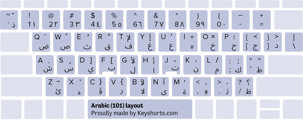 Distribución de teclado árabe de Windows