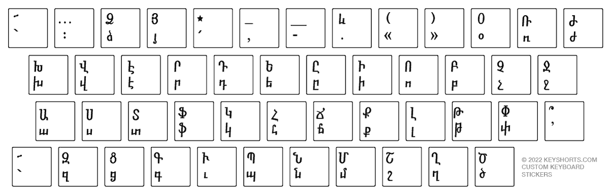 keyboard reference small