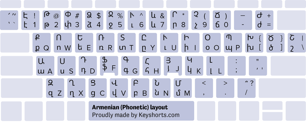Diseño de teclado armenio para Windows